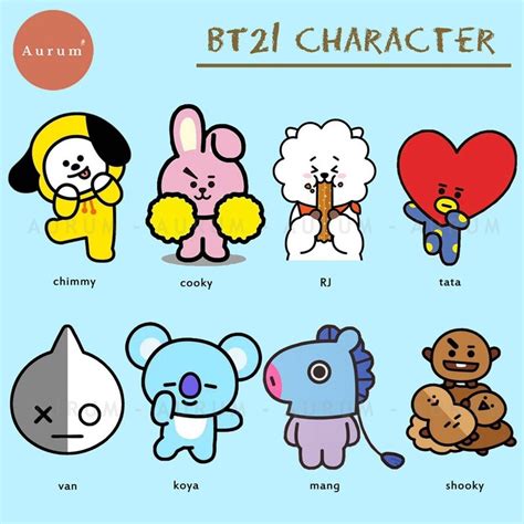 bts cartoon names|bt21 characters with member names.